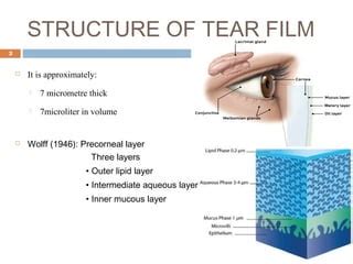 tear film evaluation tests|precorneal tear film.